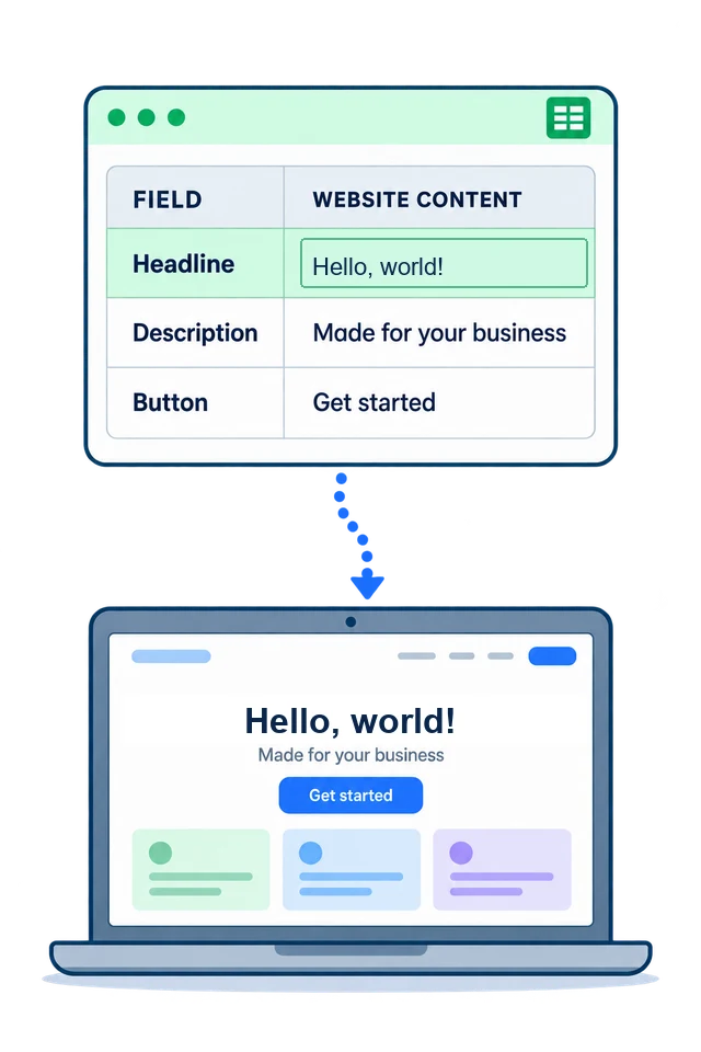 Contentmate website content management illustration